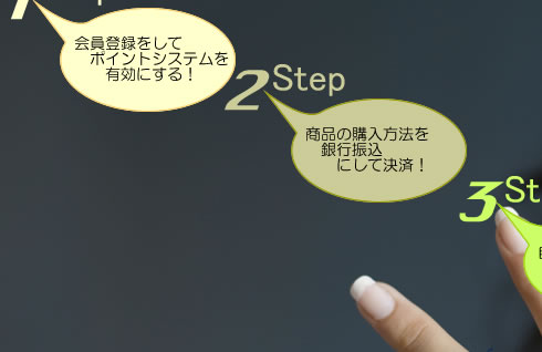 ポイント２倍！　キャンペーン【ご利用方法】