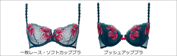 男性向けサイズFAQ