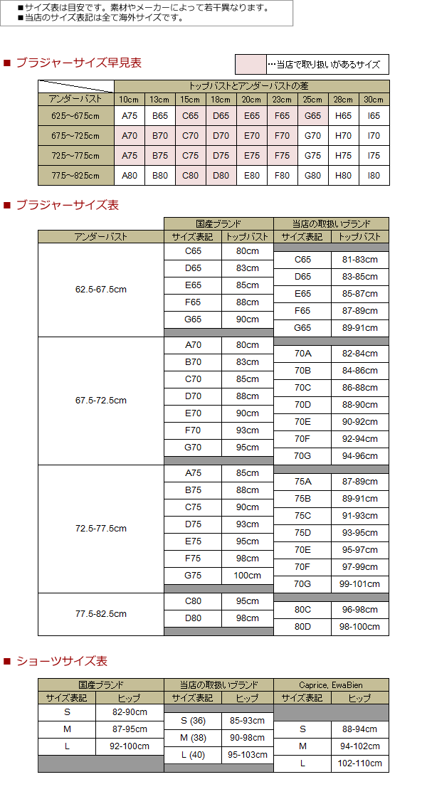 スプラッシュ　ランジェリー　サイズ表