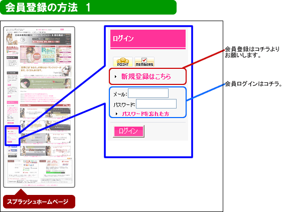 会員登録の方法　1