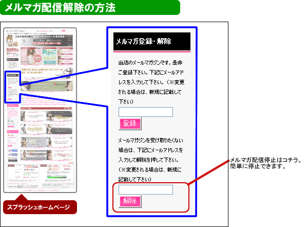 メルマガ配信解除の方法