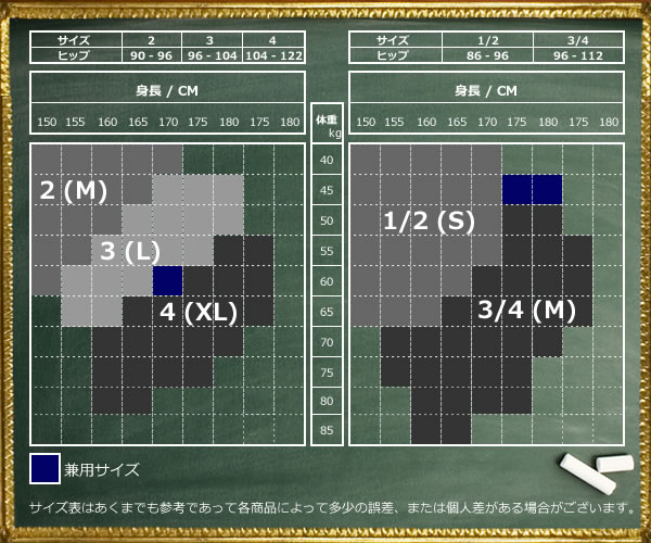 ストッキングサイズ