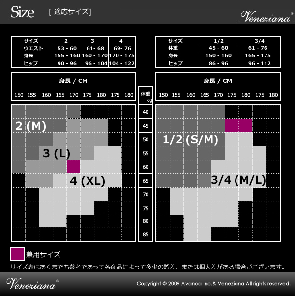 Venaziana 対応サイズ