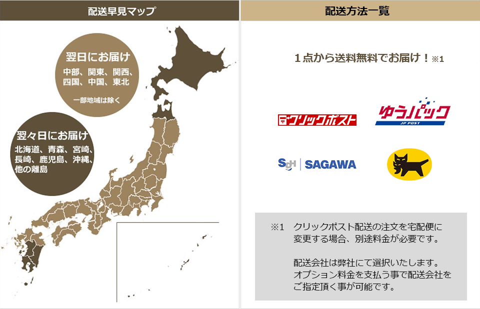 配送早見マップ